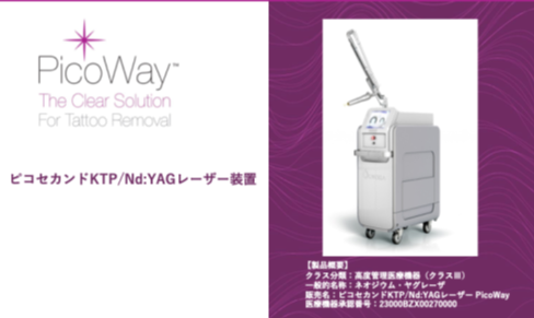 YAGレーザー装置